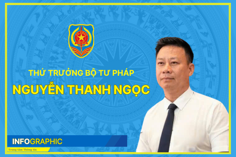 INFOGRAPHIC: Tiểu sử tân Thứ trưởng Bộ Tư pháp Nguyễn Thanh Ngọc